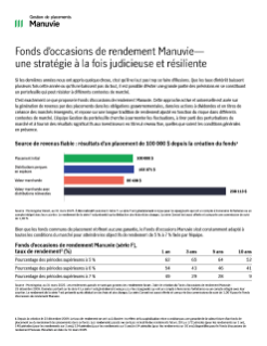Fonds d’occasions de rendement Manuvie – une solution de revenu convenant à toutes les conjonctures