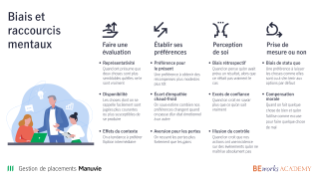 L’économie comportementale – préjugés, raccourcis et interventions