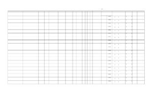 Formulaire IRS 8937 - Return of Capital Distribution Schedules (2016)