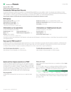 Portefeuille FNB équilibré Manuvie