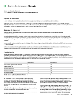 Fonds distinct de placements diversifiés Manuvie