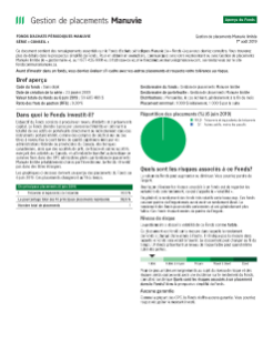 Fonds d’achats périodiques Manuvie - Série ≪ Conseil ≫