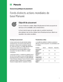 Fonds distincts actions mondiales de base Manuvie