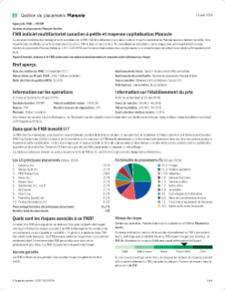 FNB indiciel multifactoriel canadien à petite et moyenne capitalisation Manuvie