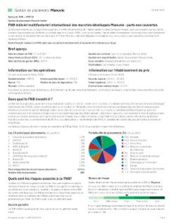 FNB indiciel multifactoriel international des marchés développés Manuvie - parts non couvertes