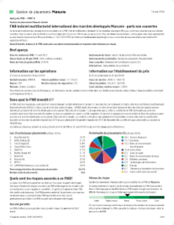 FNB indiciel multifactoriel international des marchés développés Manuvie - parts non couvertes