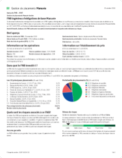 FNB ingénieux d’obligations de base Manuvie