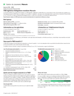 FNB ingénieux d’obligations mondiales Manuvie