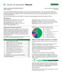 Fonds d'occasions de rendement Manuvie - Série « Conseil »