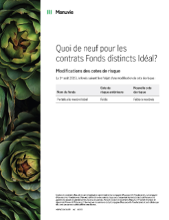 Quoi de neuf pour les contrats Fonds distincts Idéal?